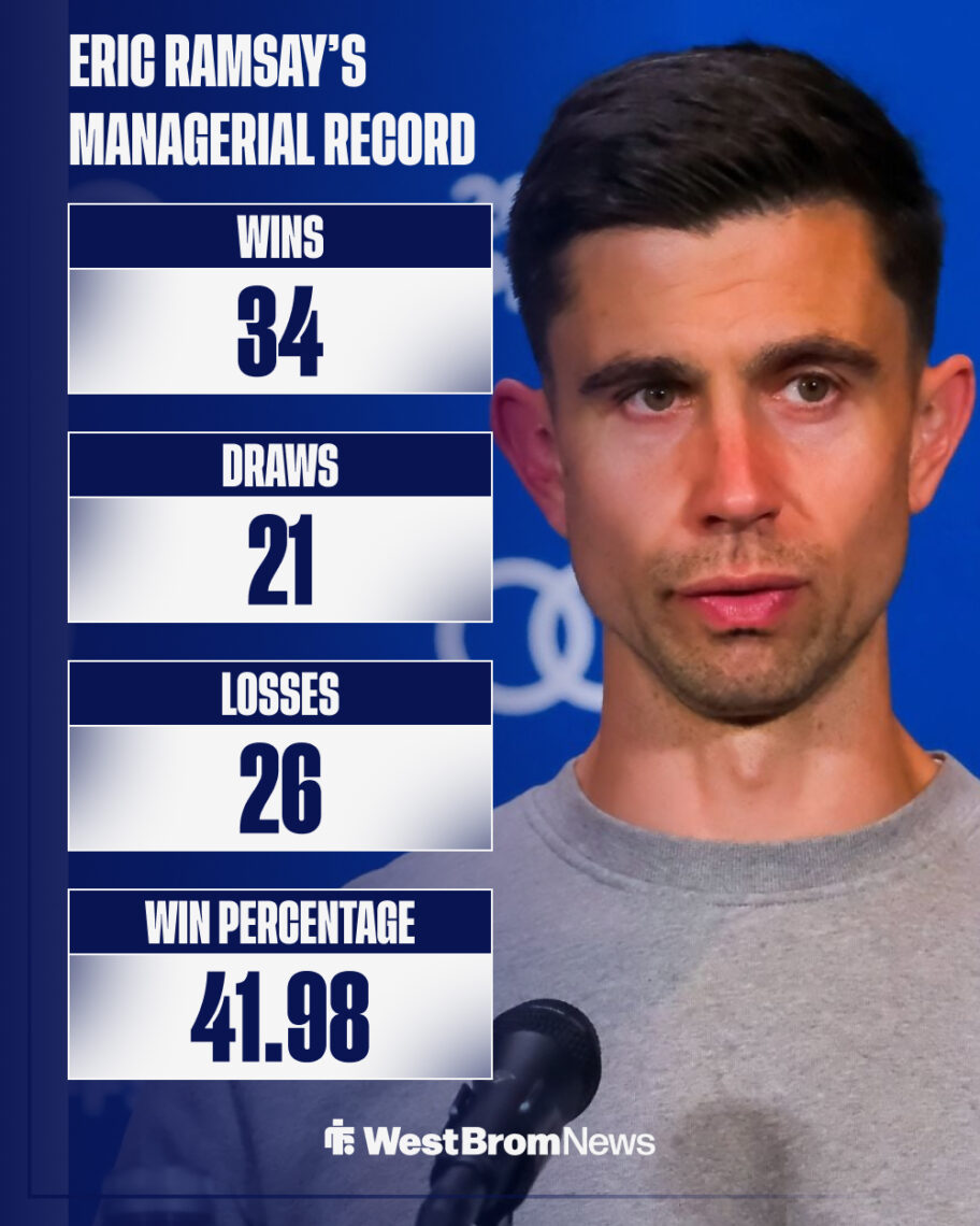 Eric Ramsay shares what Boaz Myhill did behind the scenes after he ...