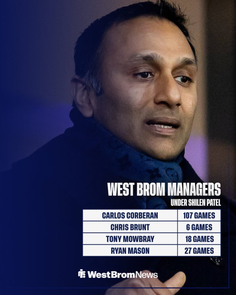 Shilen Patel image in West Brom manager graphic