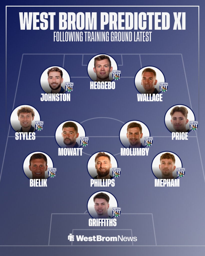 West Brom predicted XI vs Derby