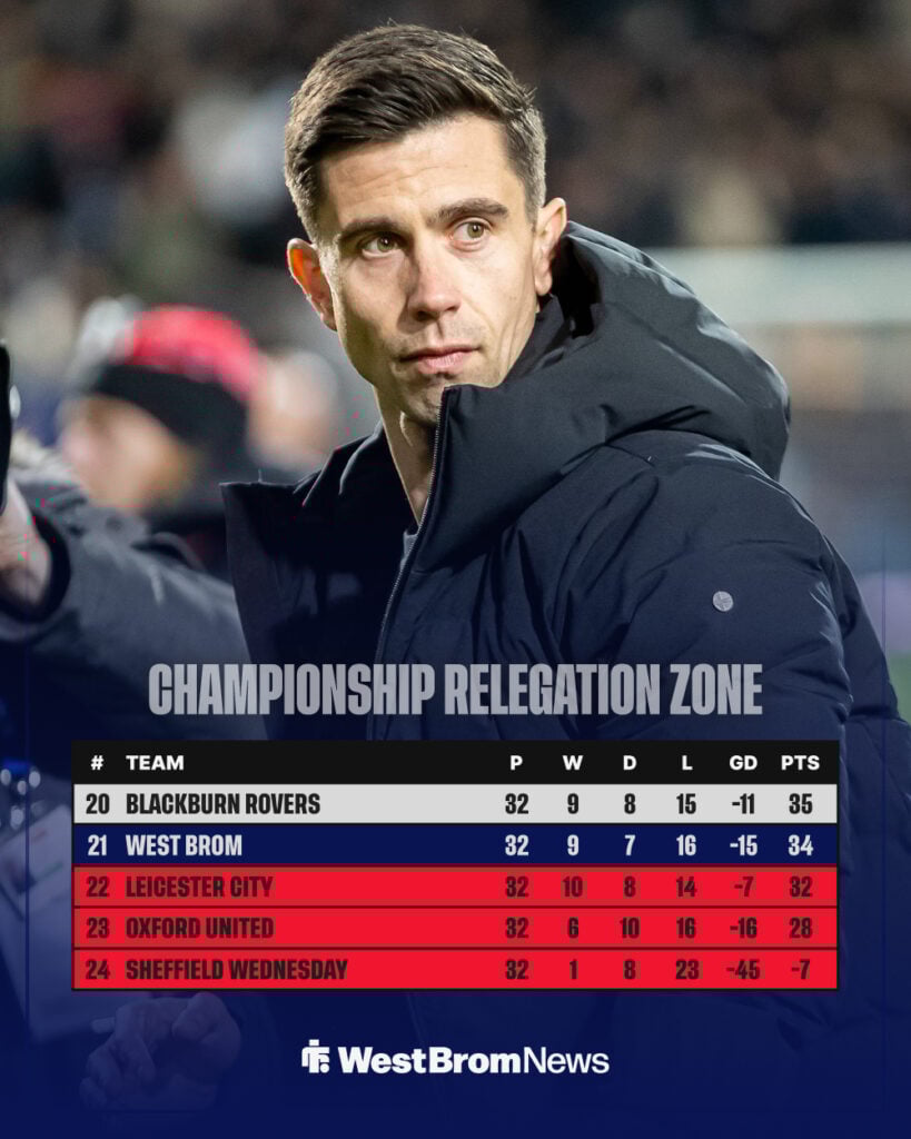 Championship table with Eric Ramsay in the background. Correct as of 18/02/26