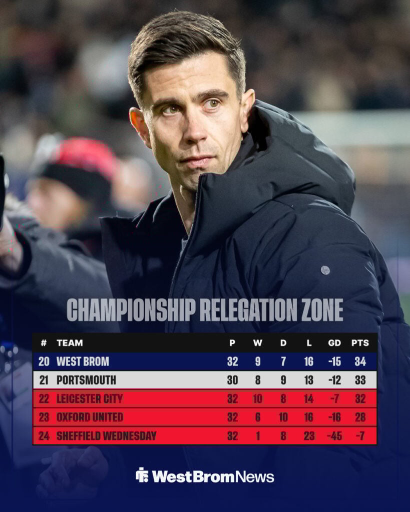 Championship table from 17/02/26 with Eric Ramsay in the background