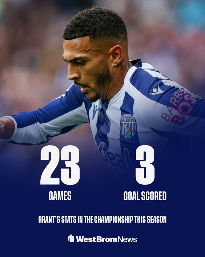 Karlan Grant's Championship stats this season