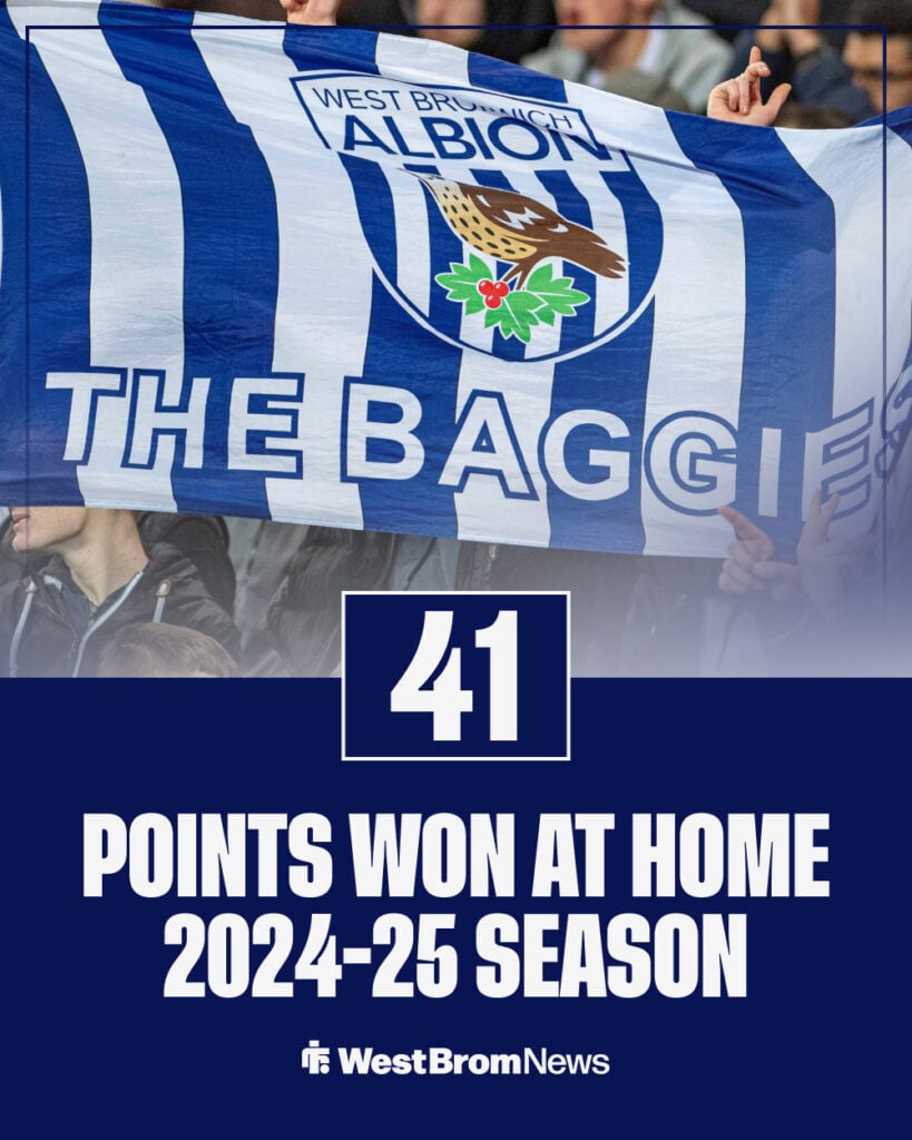 West Brom 2024-25 Championship points