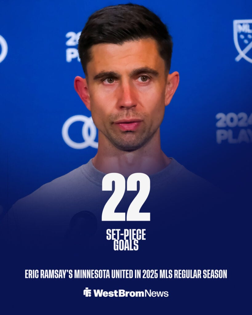 Eric Ramsay's Minnesota United set-piece goals in 2025 MLS regular season