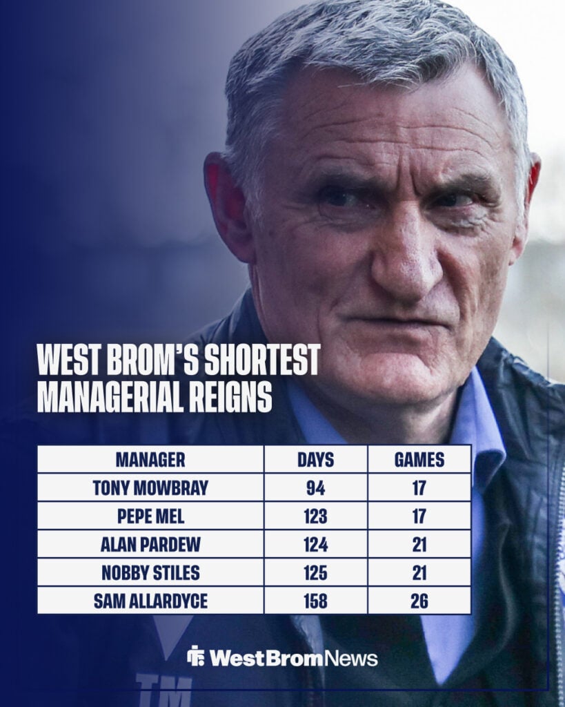 West Brom manager infographic