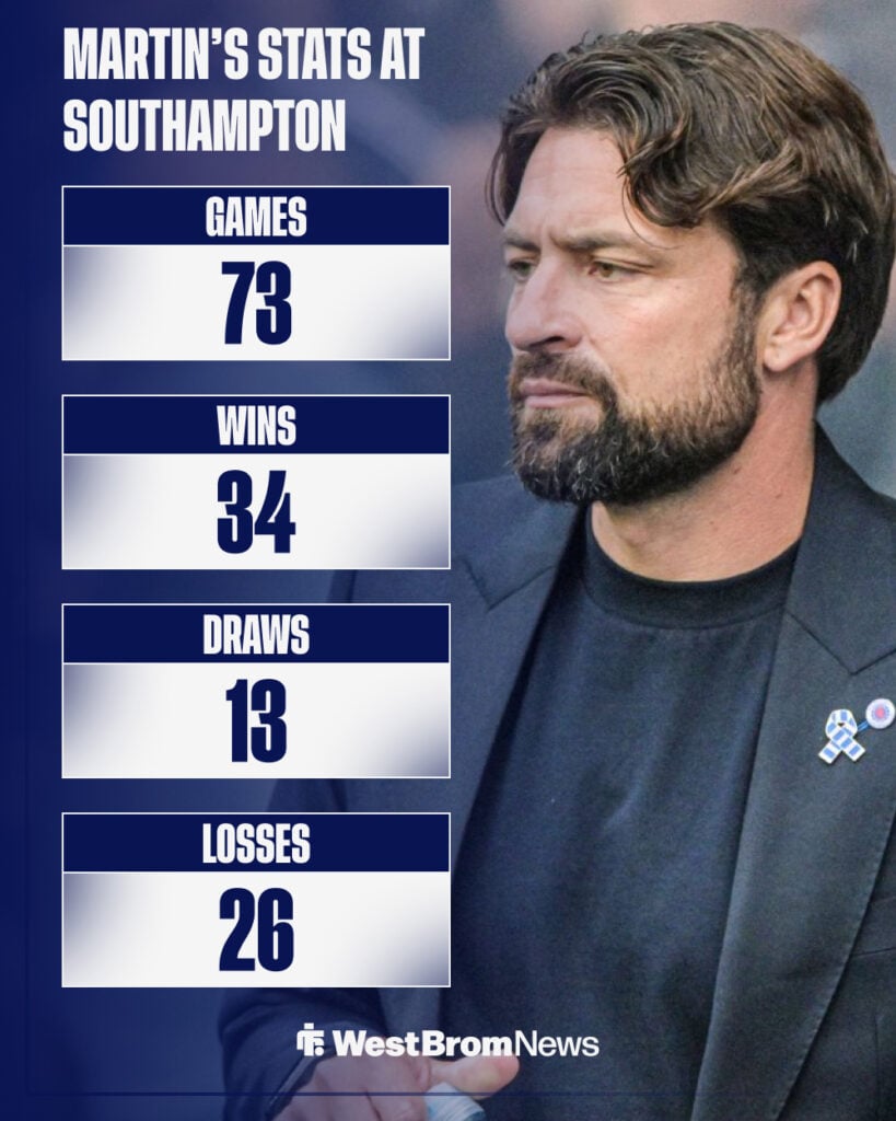 Russell Martin Southampton stats