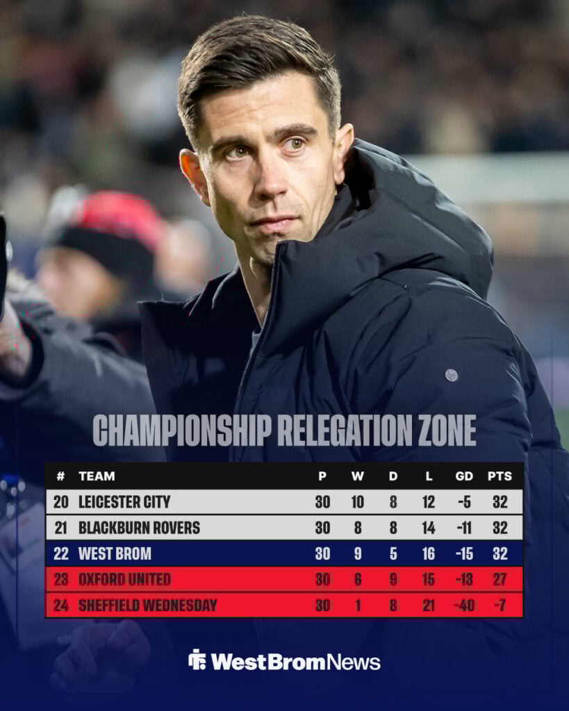 Championship table after Leicester City's points deduction