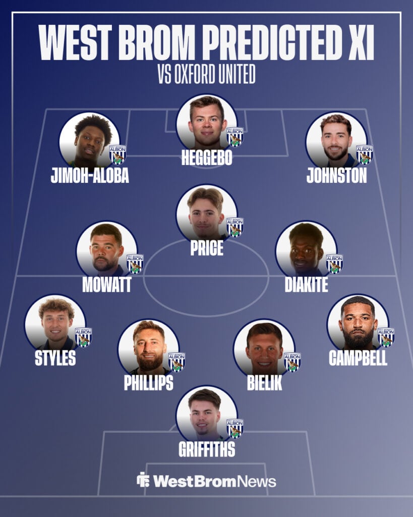 West Brom predicted Xi vs Oxford United on 28 February.