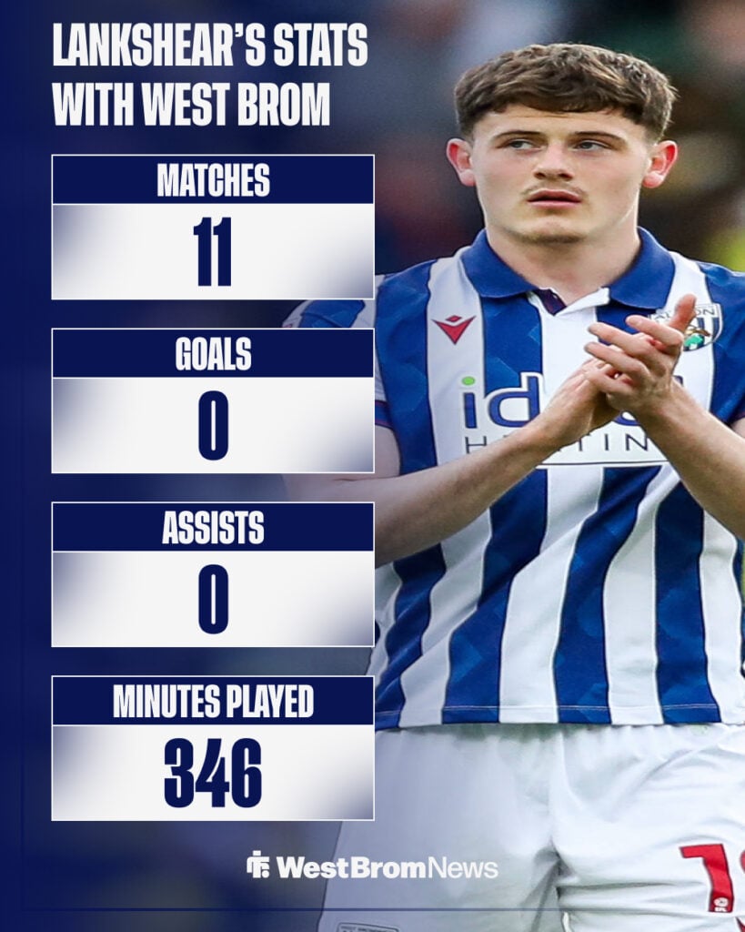 Will Lankshear of West Bromwich Albion acknowledges the fans after the teams defeat in the Sky Bet Championship match with Norwich City.