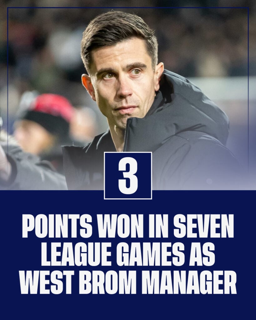 Eric Ramsay's Championship stats as West Brom manager