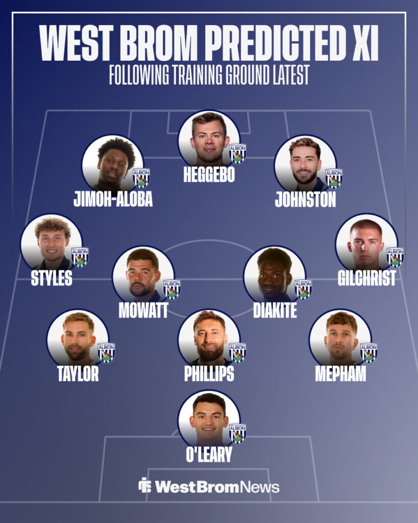 West Brom predicted starting lineup vs Stoke City.