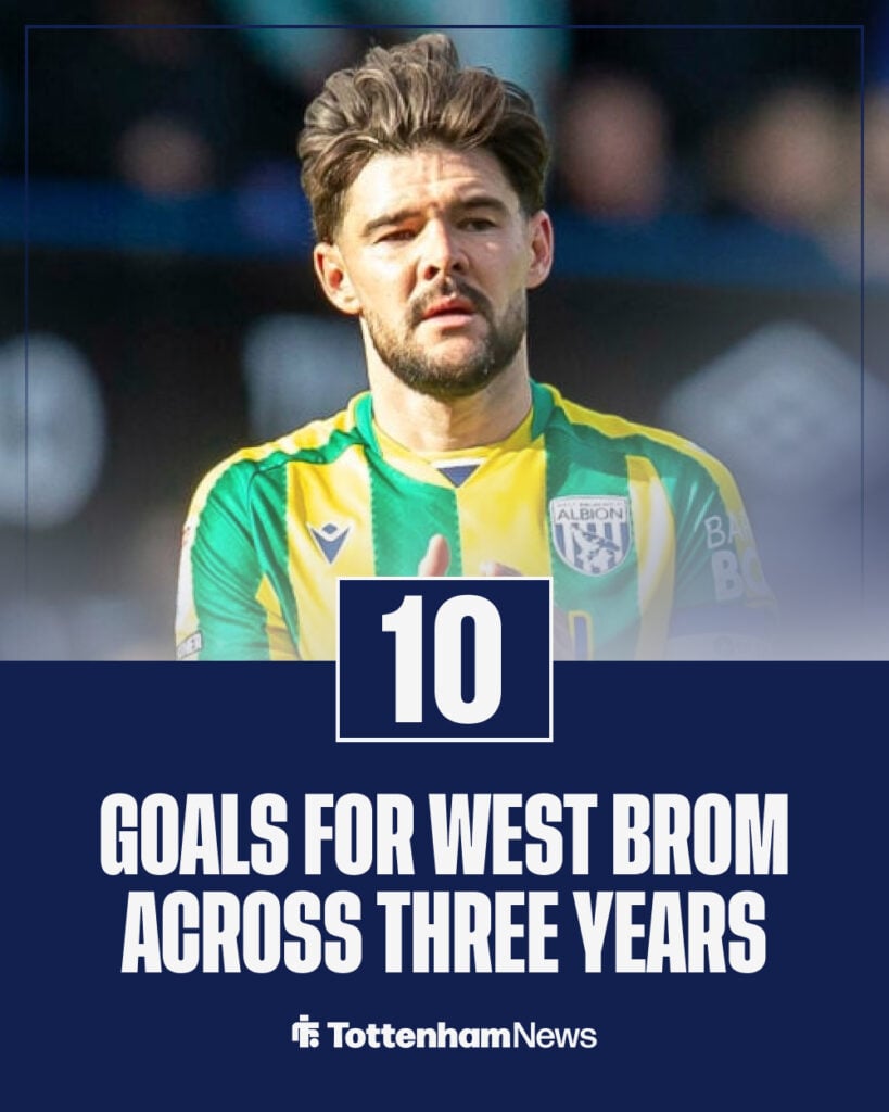 Alex Mowatt's goals for West Brom.
