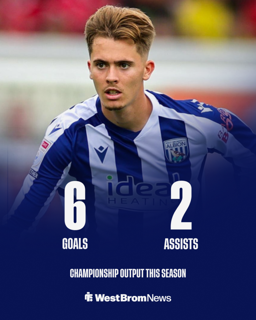 Isaac Price West Brom stats