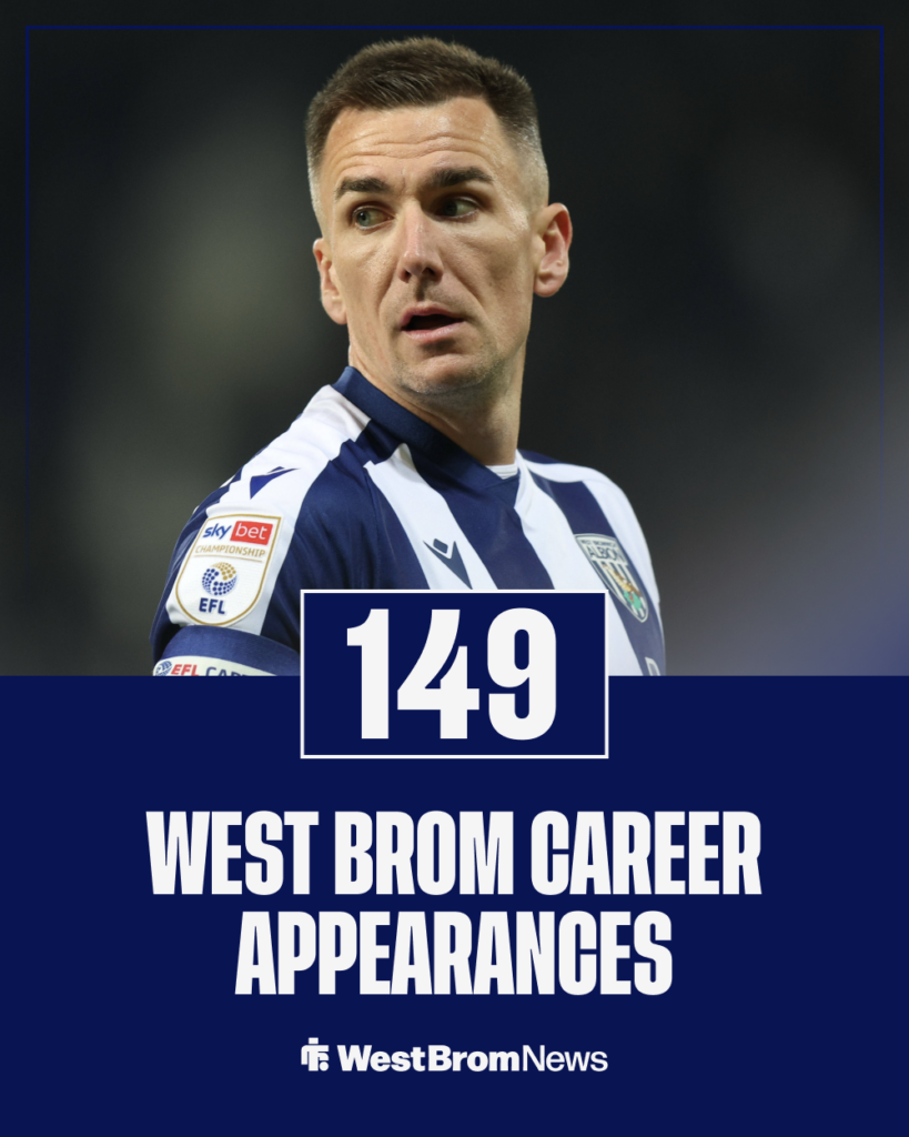 Jed Wallace West Brom stats