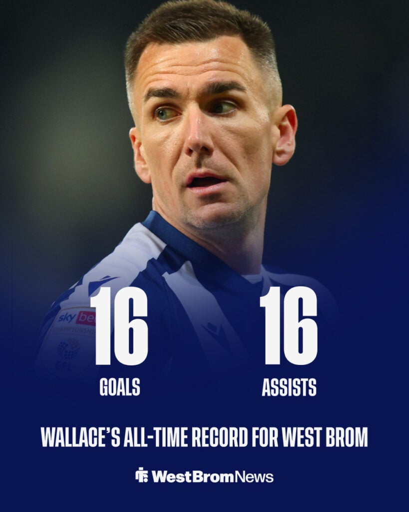 Jed Wallace's all-time record at West Brom.