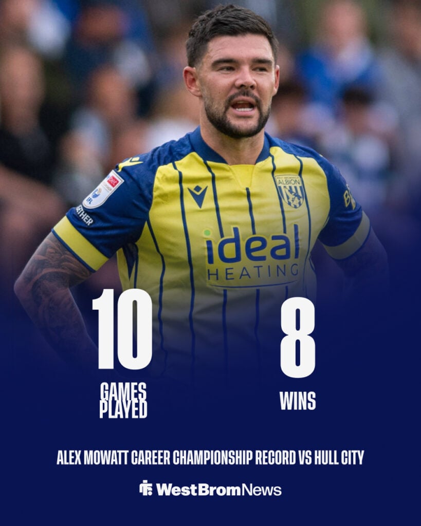 Alex Mowatt's Championship career record vs Hull City