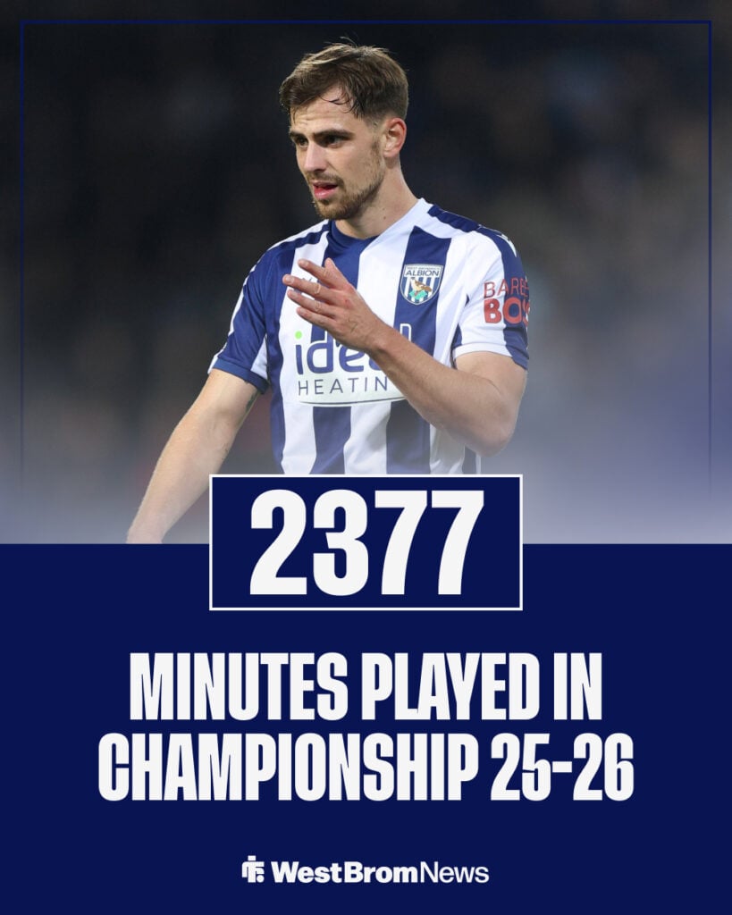Jayson Molumby minutes played in Championship