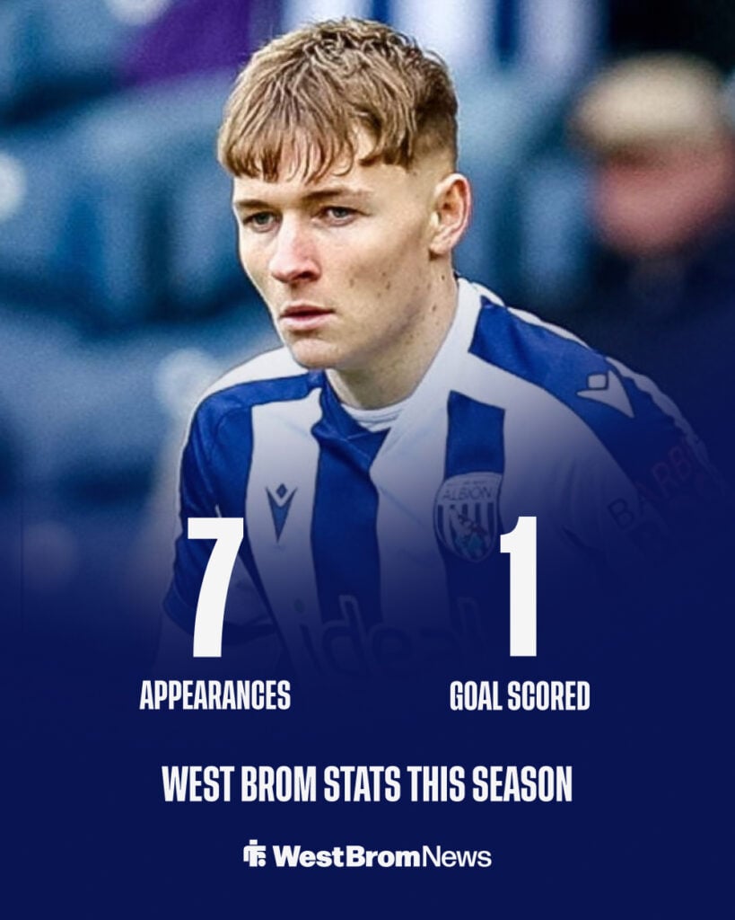 Ollie Bostock stats this season.