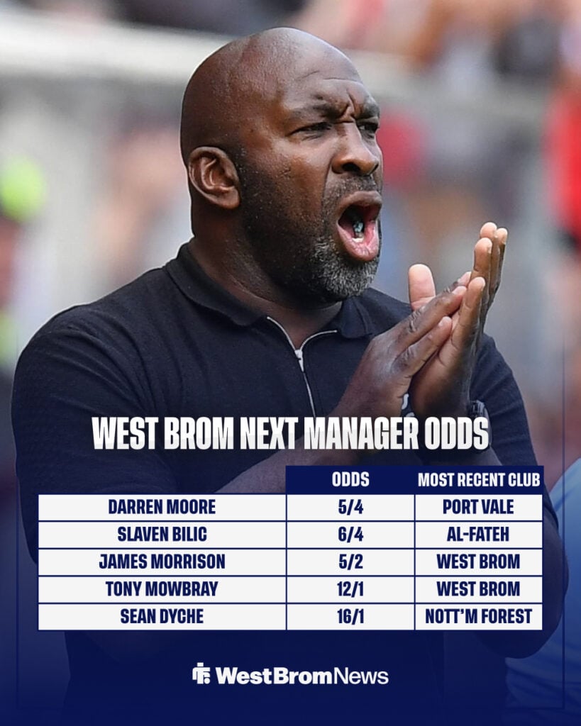 West Brom next manager odds