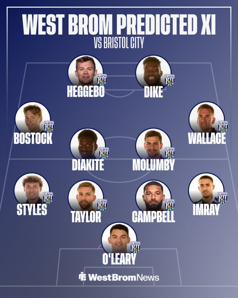 West Brom predicted XI vs Bristol City on 14 March.