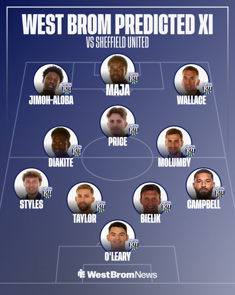 West Brom predicted XI vs Sheffield United on 7 March.