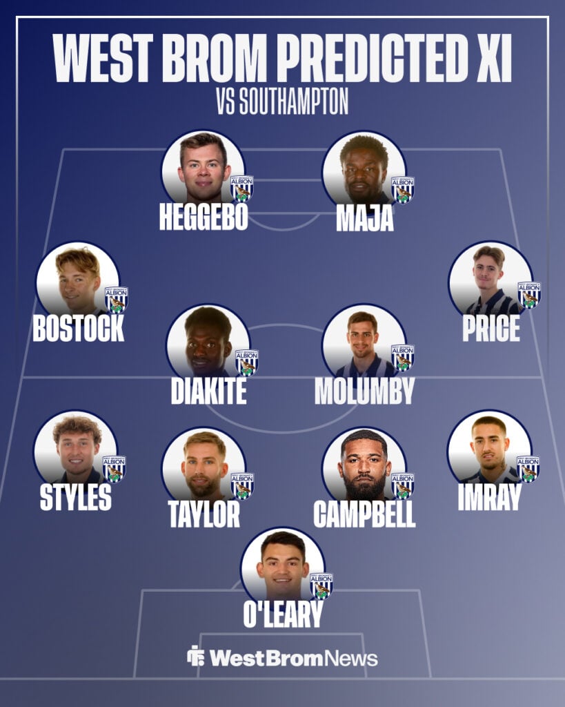 West Brom predicted XI vs Southampton on 11 March.