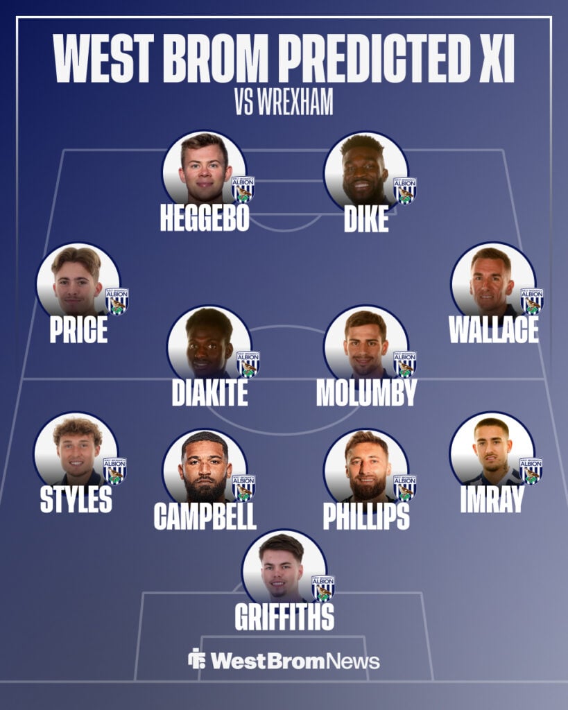 West Brom predicted XI vs Wrexham on 3 April.