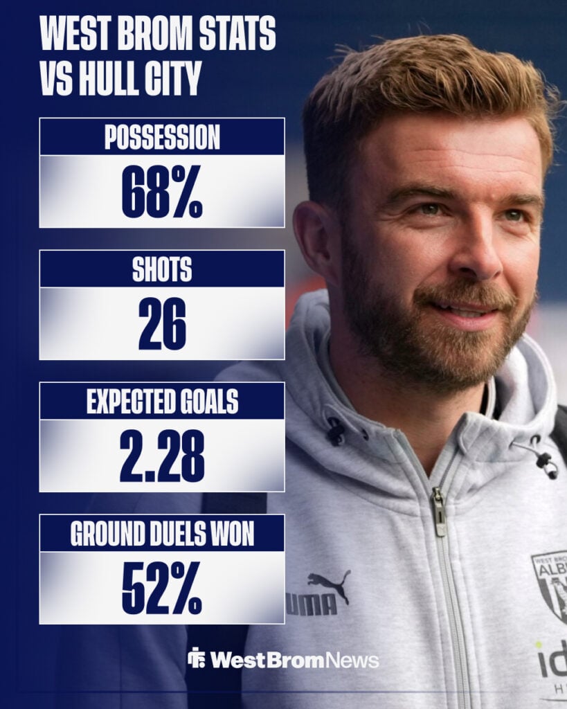 West Brom's stats vs Hull City on 14 March.
