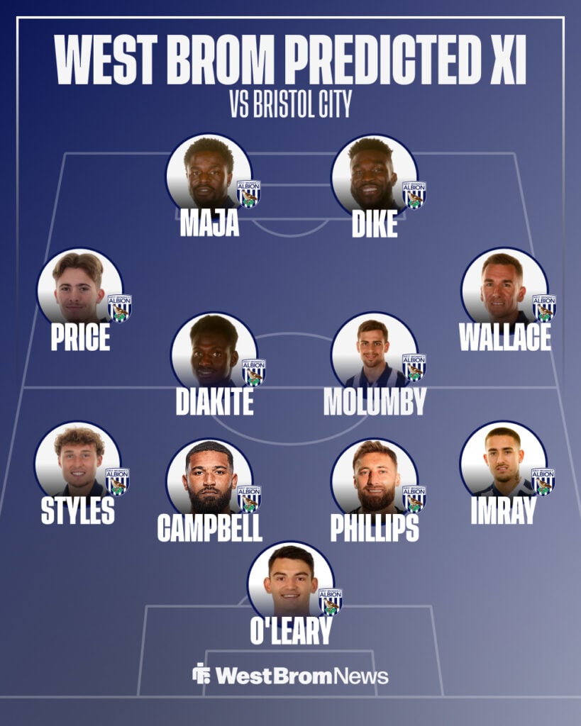West Brom predicted XI vs Bristol City on 21 March.