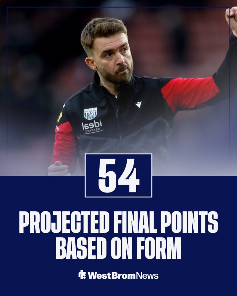 West Brom projected final points tally based on form