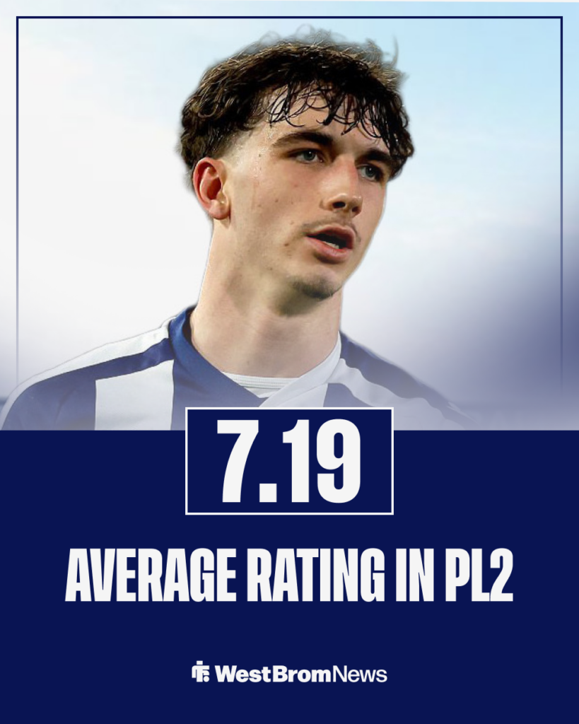 Alfie Maughan stat