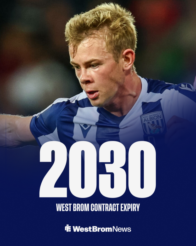 Aune Heggebo West Brom contract expiry