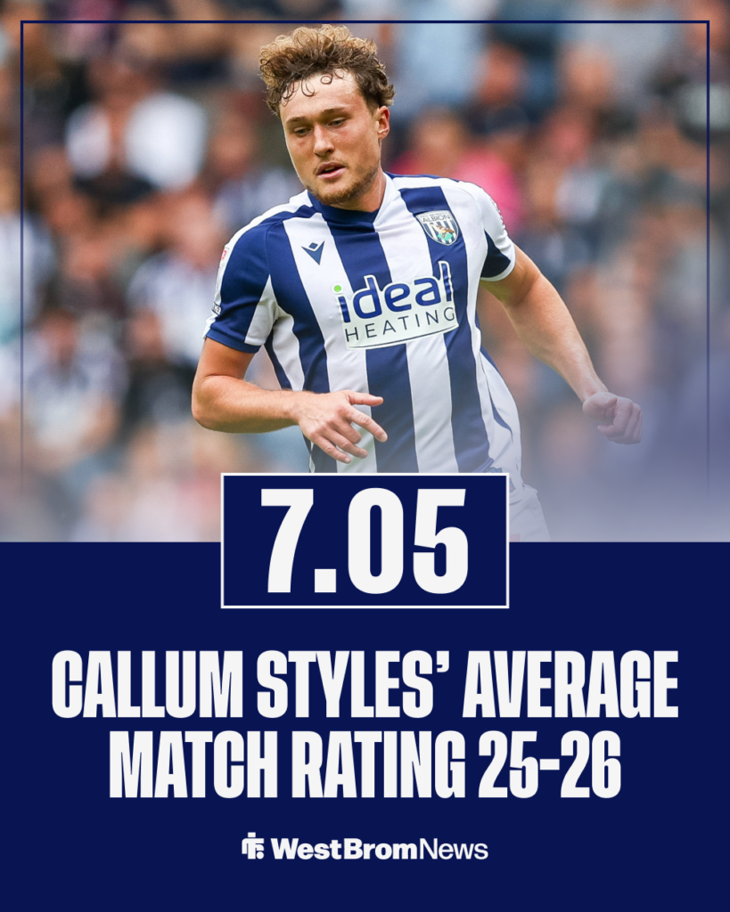 Callum Styles stat