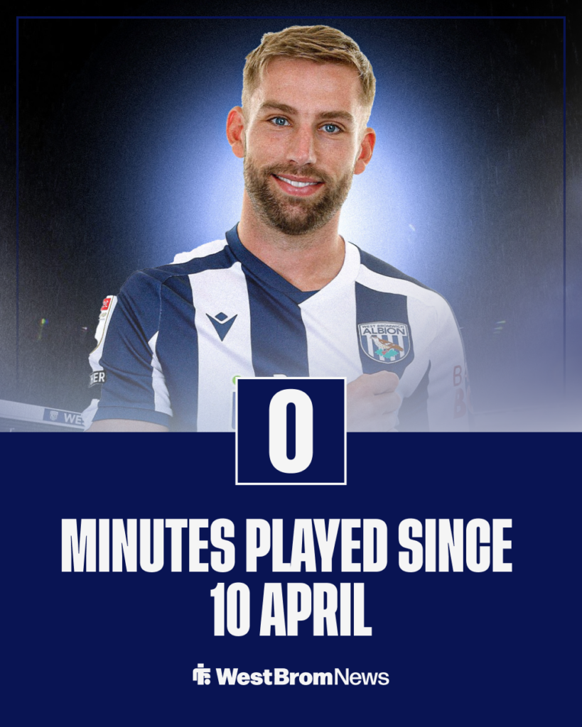 Charlie Taylor West Brom stats