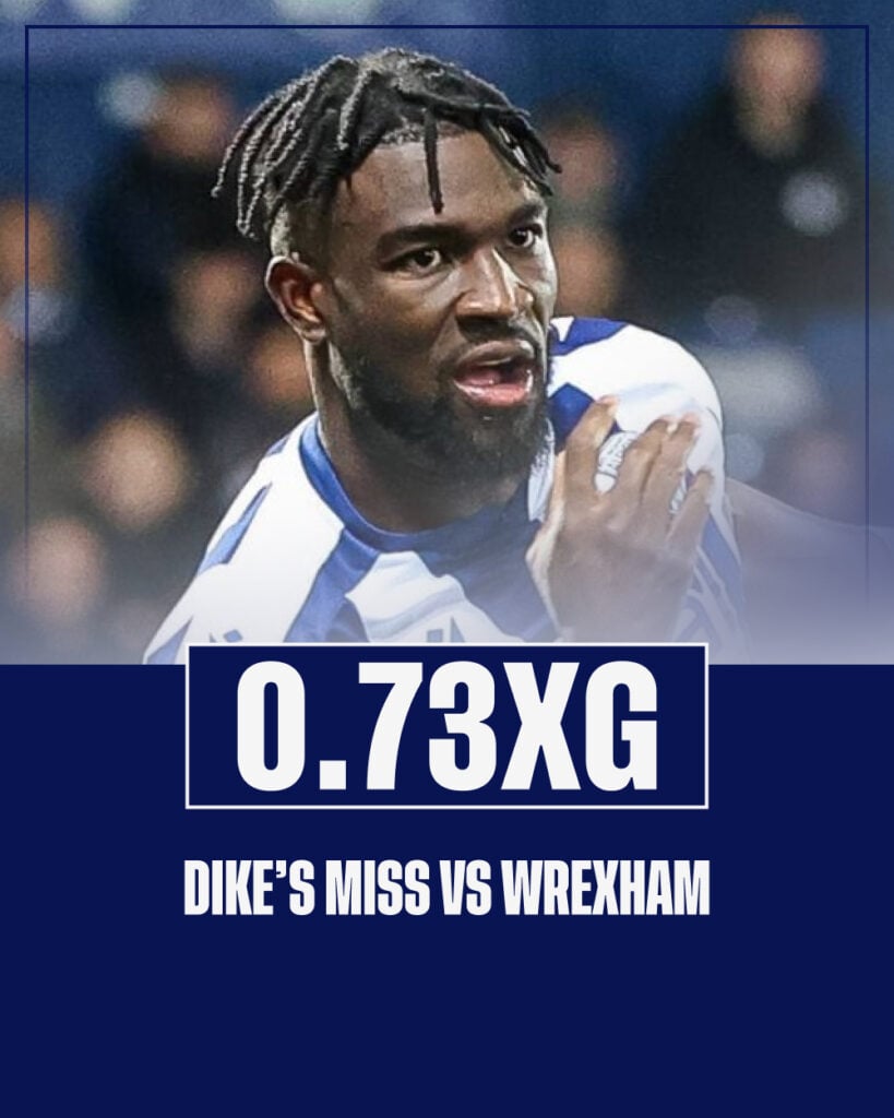Daryl Dike's miss for West Brom vs Wrexham/