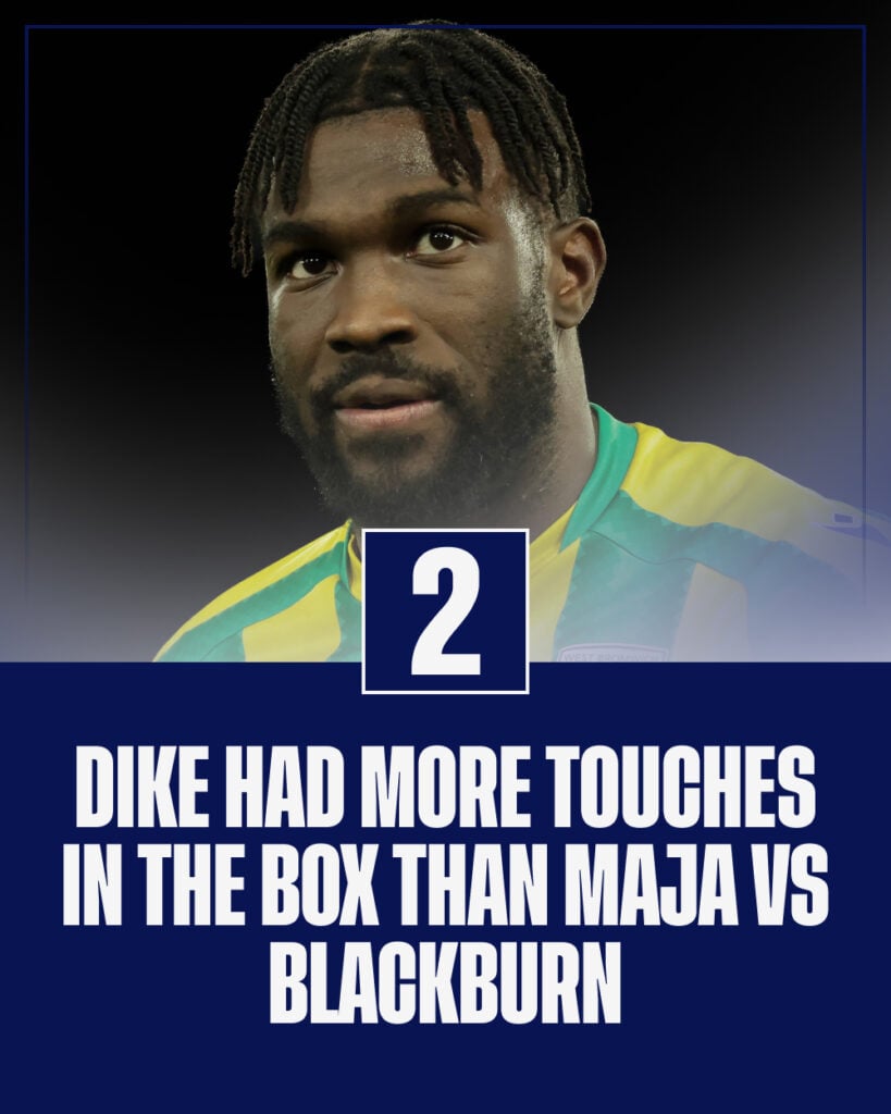 Daryl Dike of West Bromwich Albion during the EFL Sky Bet Championship match between Derby County and West Bromwich Albion.