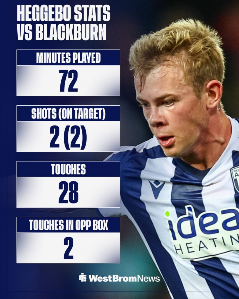 Aune Heggebo of West Bromwich Albion and Jannik Vestergaard of Leicester City are in action during the Sky Bet Championship match.