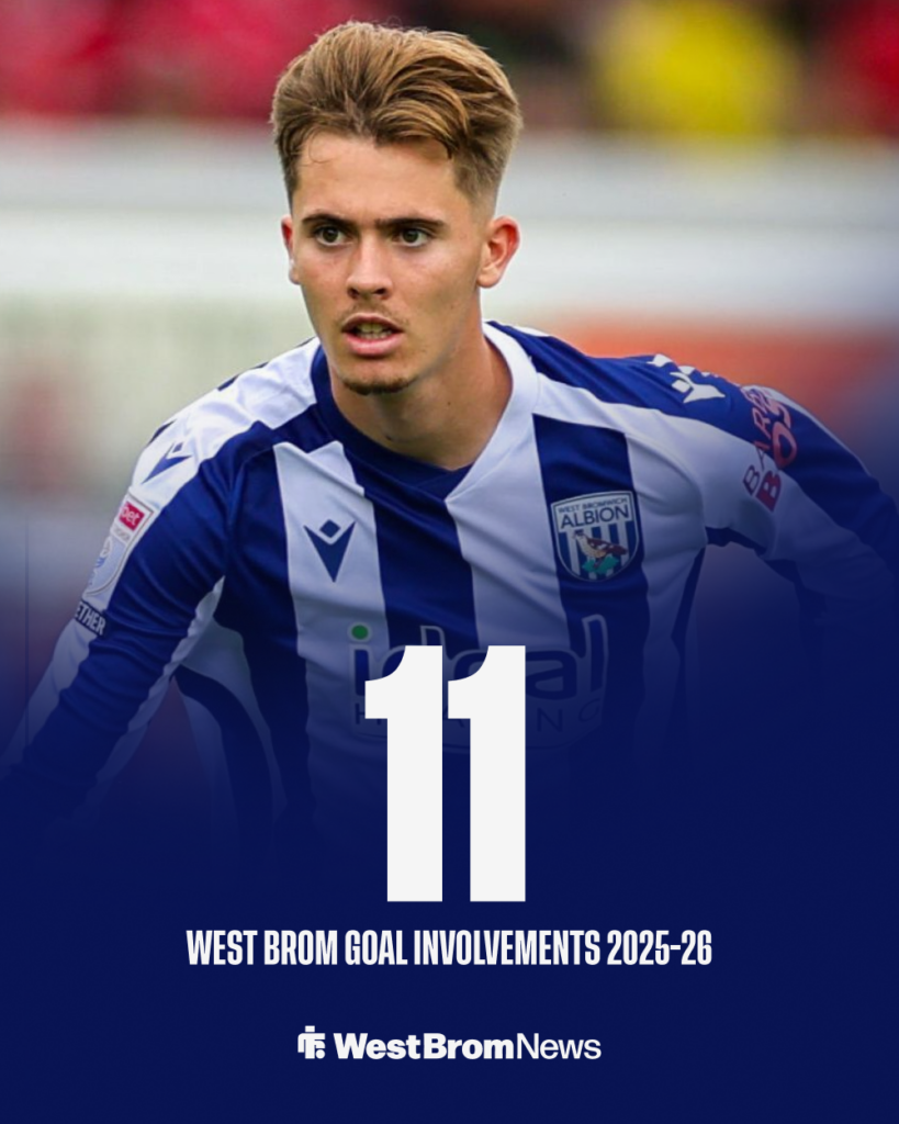 Isaac Price West Brom stats