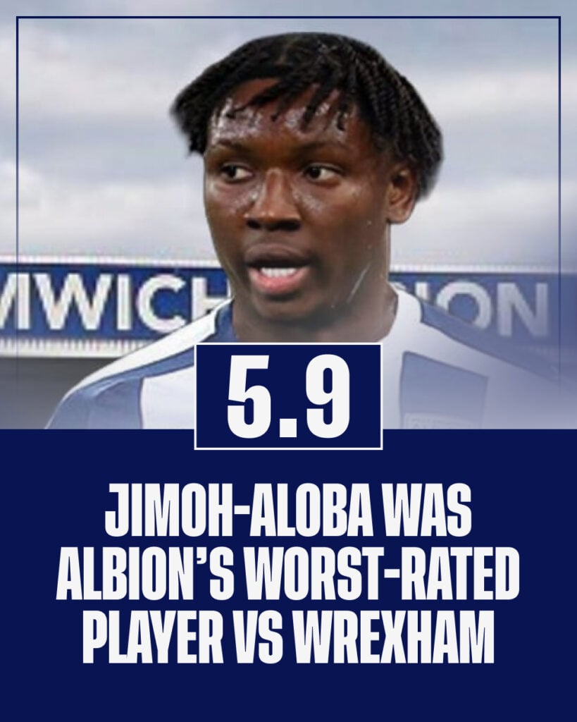 Jamaldeen Jimoh-Aloba's rating vs Wrexham.