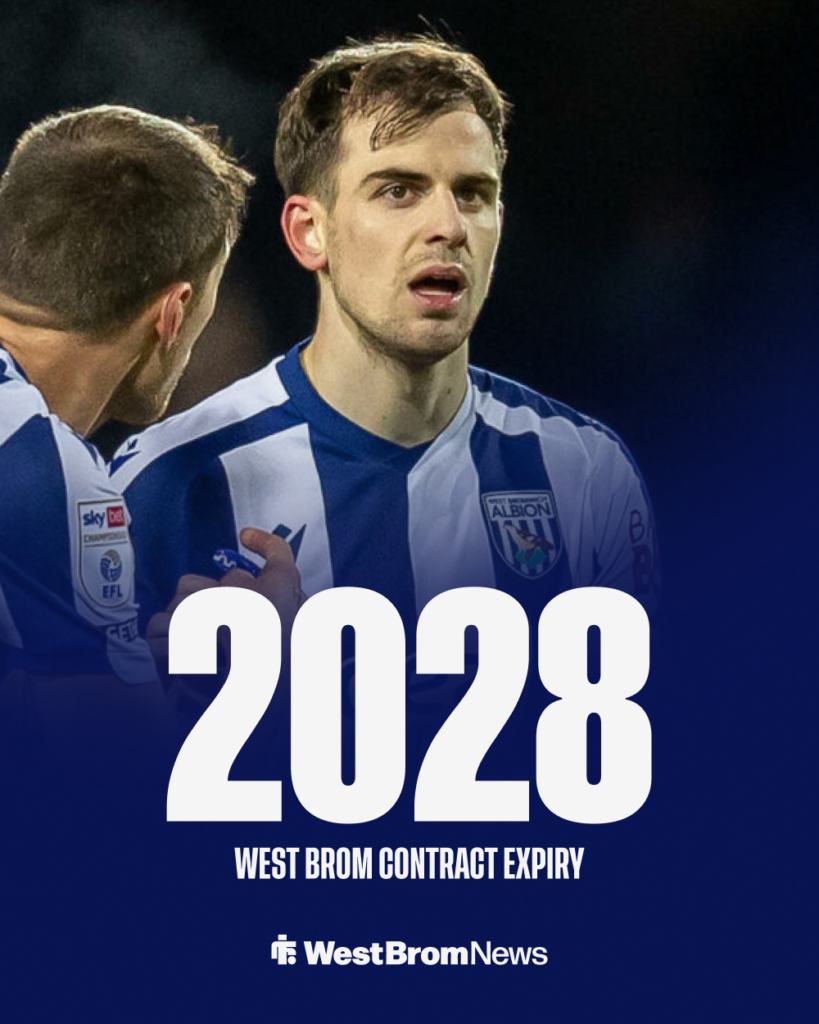 Jayson Molumby West Brom contract expiry