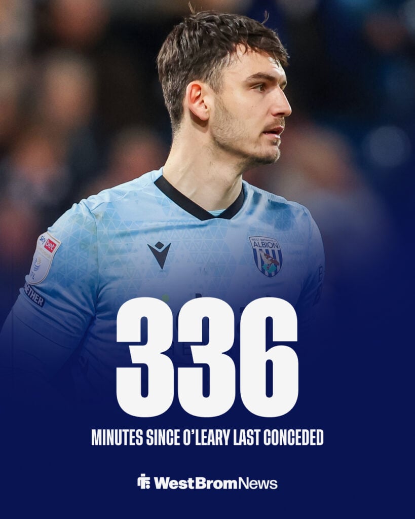 Max O Leary of West Bromwich Albion keeps an eye on the action during the Sky Bet Championship match between West Bromwich Albion and Charlton Athletic.