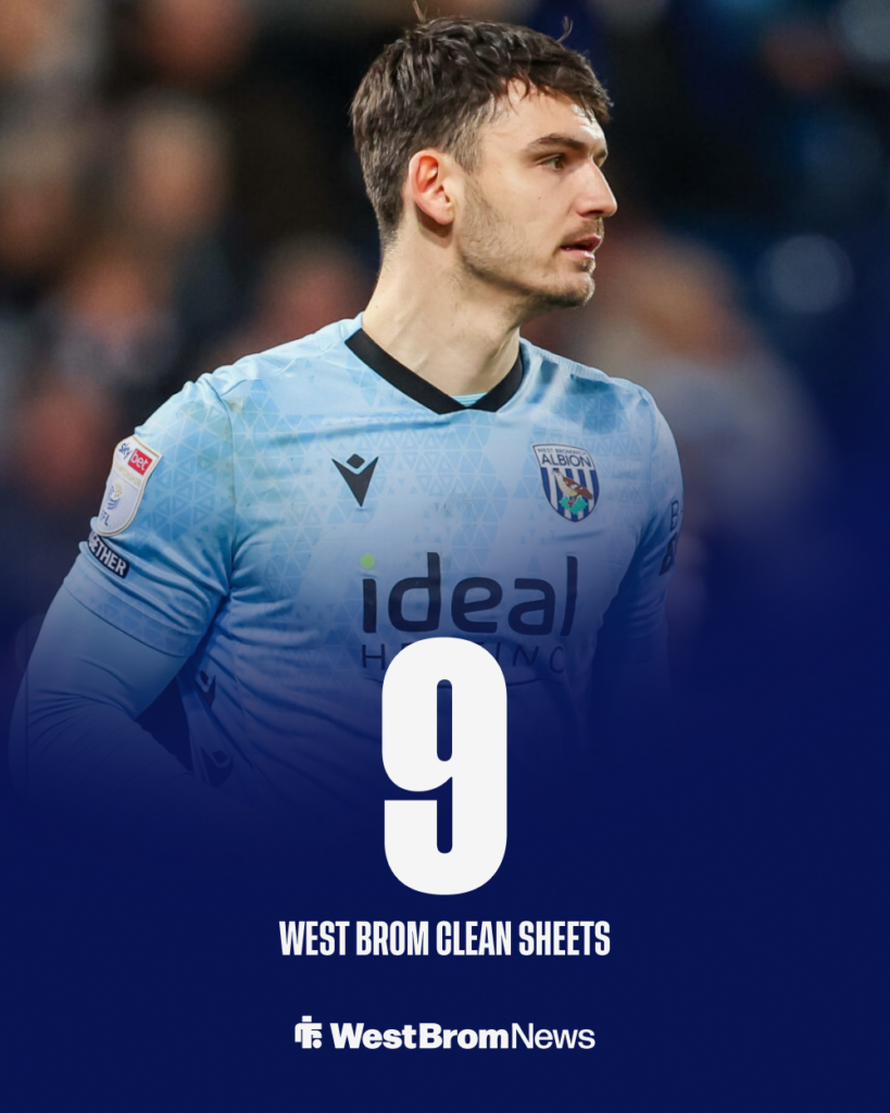 Max O'Leary West Brom stats