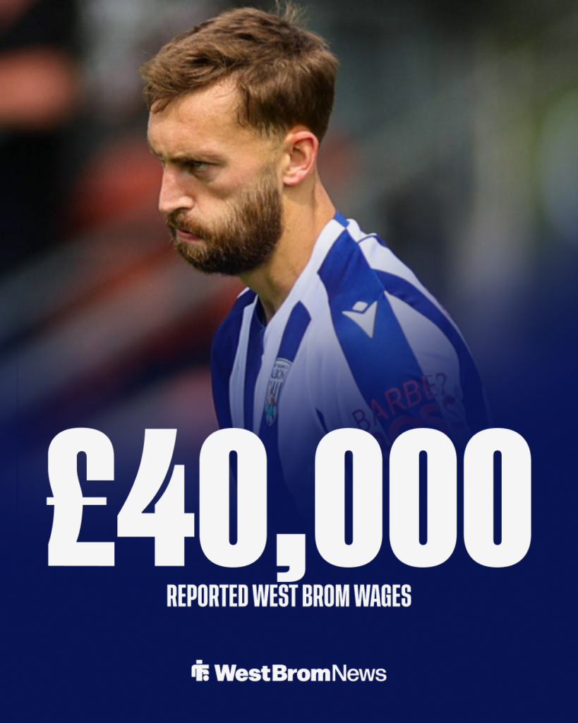 Nat Phillips West Brom wages