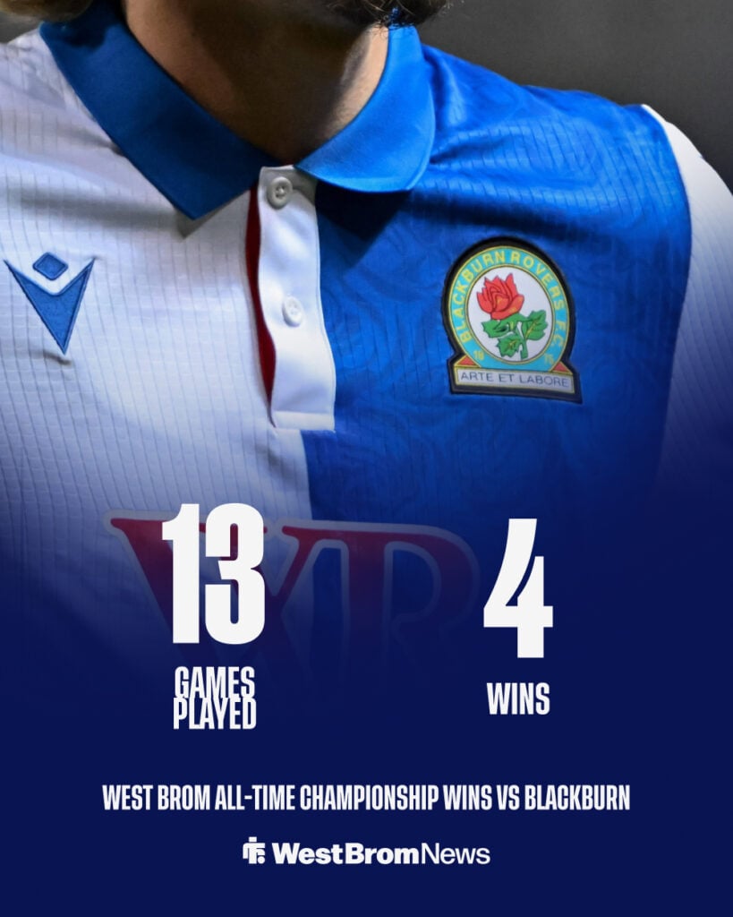 West Brom's all-time Championship wins vs Blackburn Rovers
