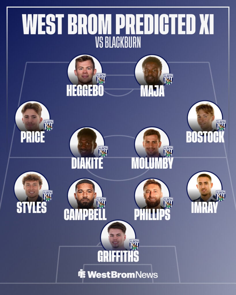 West Brom predicted XI vs Blackburn