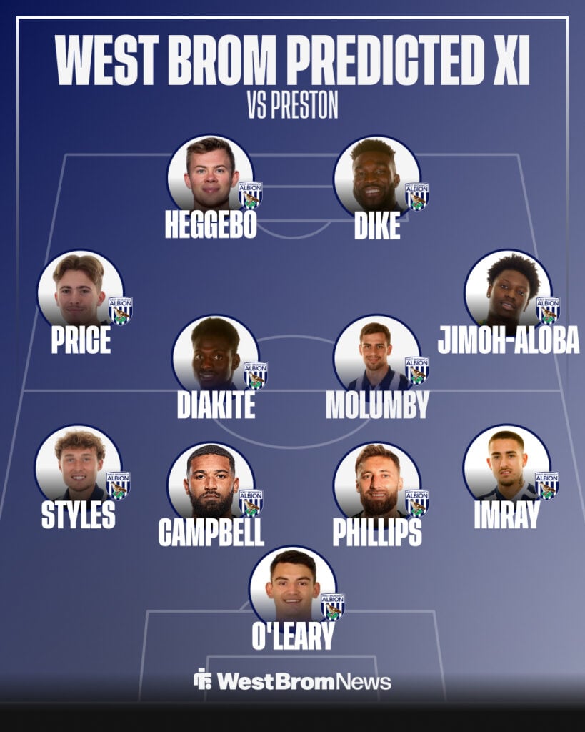 West Brom predicted lineup vs Preston
