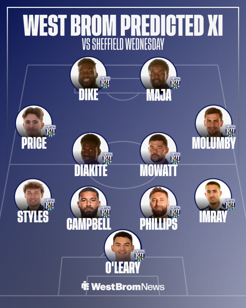 WBA predicted lineup vs Sheffield Wednesday.