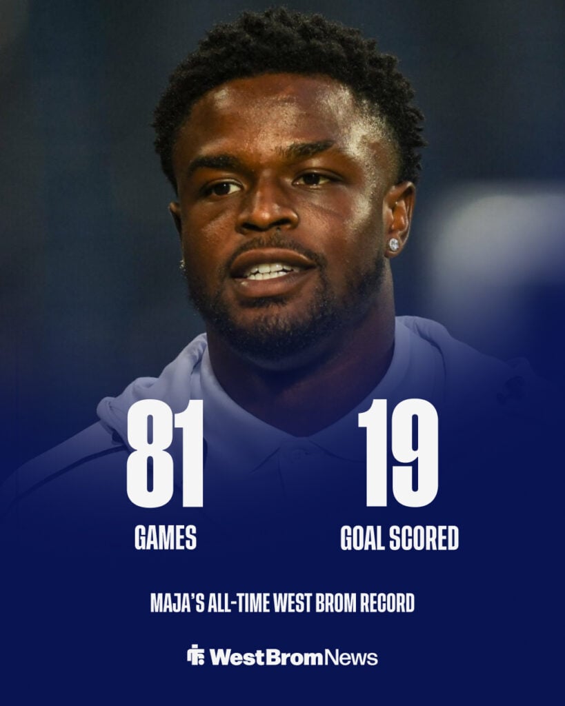 Josh Maja's all-time West Brom record.