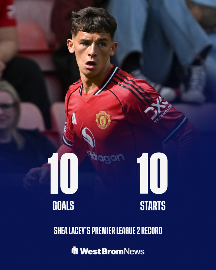 Shea Lacey stat