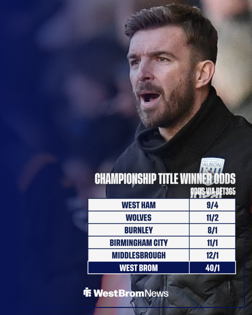 West Brom Championship title winner odds